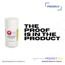 Load image into Gallery viewer, Extra Strength CBD Arnica Relief Stick-04