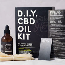 Load image into Gallery viewer, CBD Oil Kit-04