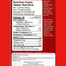 Charger l'image dans la galerie, Gummy Candy Making Kit - Cherry Bomb-02