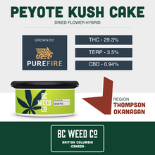 Load image into Gallery viewer, Peyote Kush Cake-02