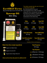 Charger l'image dans la galerie, Synergy Oil 1:1-04
