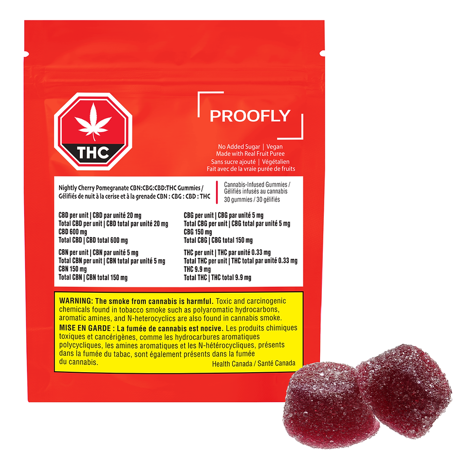 Nightly Cherry Pomegranate Gummies-01