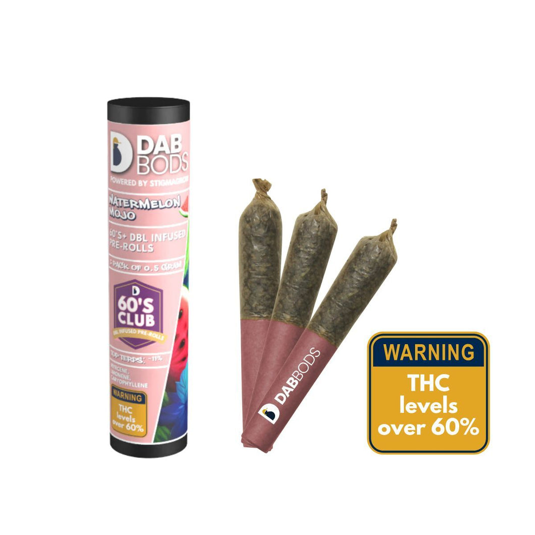 Dab Bods Strawberry Moon Disti Joints-01