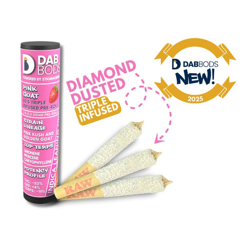 Pink GOAT 50’s+ Triple Infused Pre-Rolls-01
